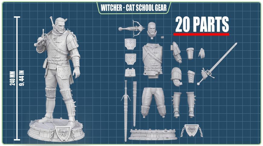 Коллекционная диорама Геральт из Ривии &mdash; Ведьмак (The Witcher) Geralt 05 фото